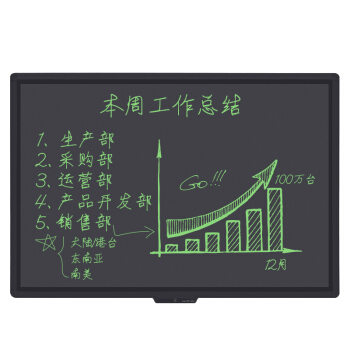 落地柔性液晶書寫技術(shù)的“好寫”光能黑板，想淘汰粉筆、油墨的傳統(tǒng)黑/白板