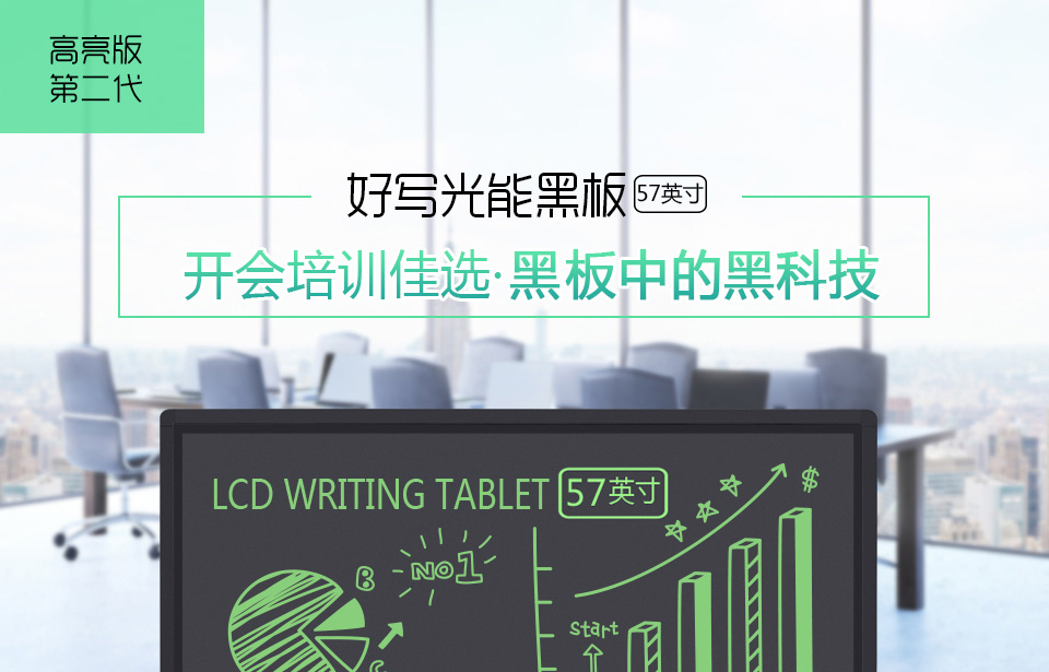 好寫光能黑板57英寸，開會(huì)培訓(xùn)佳選，黑板中的黑科技。壓感書寫、一鍵清除、纖薄時(shí)尚、安全環(huán)保、提高效率。